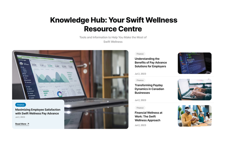 Unveiling the Power of the Swift Wellness App: Transforming Employee Financial Wellness